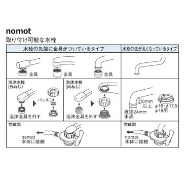 メイスイ 浄水器 nomot（本体）・ソーダメーカー（本体・カートリッジ10本） セット（送料無料、代引OK）