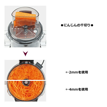 マルチシェフ MC-1000、1500タイプ共用部品2/4mmデュアルシュレッダー PMC1-008（送料無料 代引不可）
