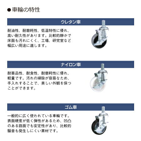 シンコーワゴンM02-9060ベタ棚/ガードなし2段W900times;D600times;H800(送料無料、代引不可)