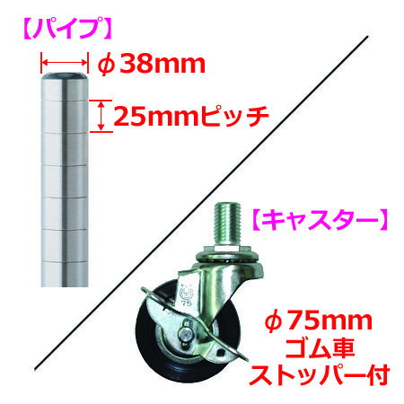 シンコー作業台キャスター付 SUS430 WDZC-6060 引出1・四方枠 600×600×800（送料無料、代引不可）