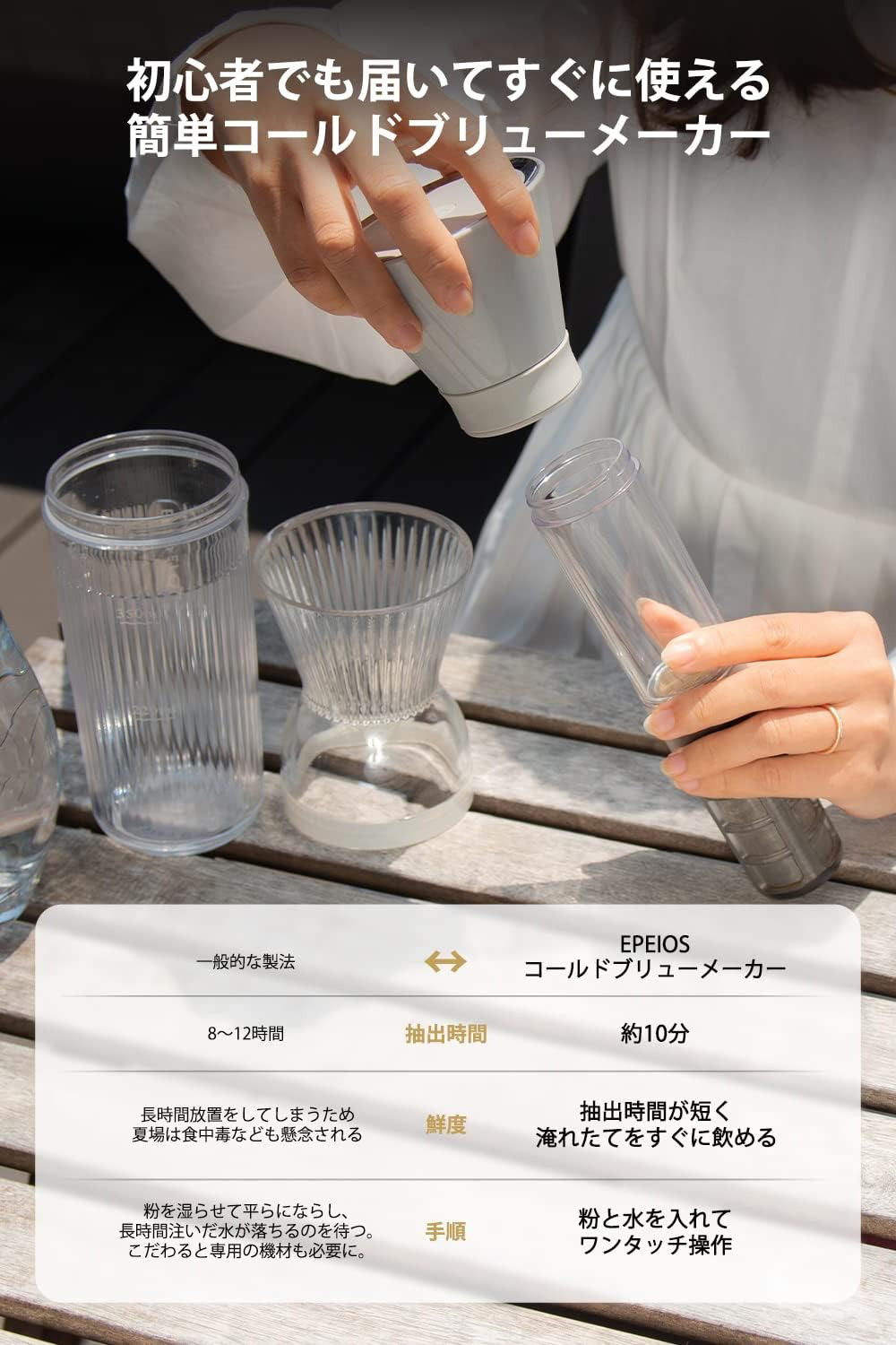 EPEIOS（エペイオス）『ColdBrewMaker（コールドブリューメーカー）』