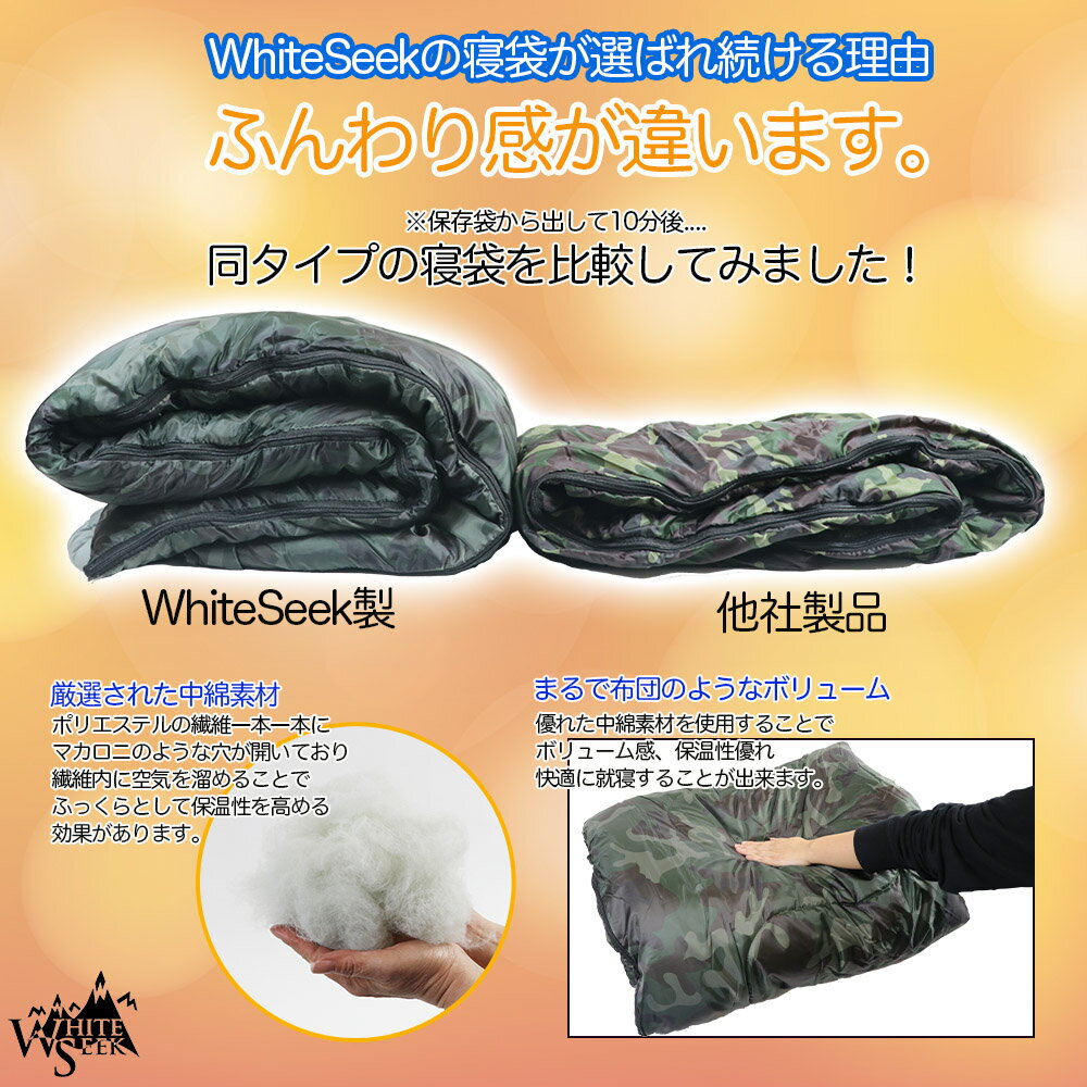 【18日はエントリーで最大P4倍】寝袋春夏秋コンパクト夏洗える夏用オールシーズン収納コンパクト-7℃封筒型シュラフキャンプ抗菌抗ウイルス防臭消臭防災グッズ地震対策登山アウトドアキャンプスリーピングバッグツーリング保温車中泊収納防災