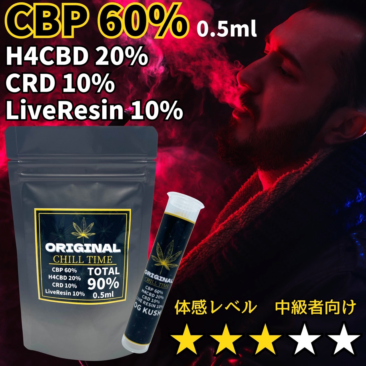 【10%OFFクーポン】CBP リキッド 60% 0.5ml OG KUSH カートリッジ VAPE ベイプ 510 規格 スレッド CBPリキッド H4CBD…