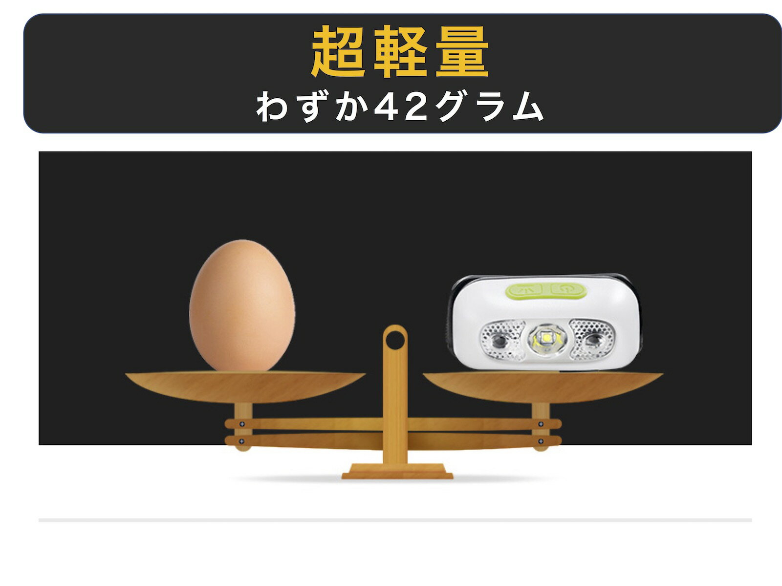 COOPO LEDヘッドライト USB充電 センサー機能 IPX5防水 コンパクト ヘッドランプ 小型軽量 明るさ500ルーメン 夜釣り 登山 キャンプ サイクリング ハイキング 防災 非常時用通販格安セール情報 楽天 通販