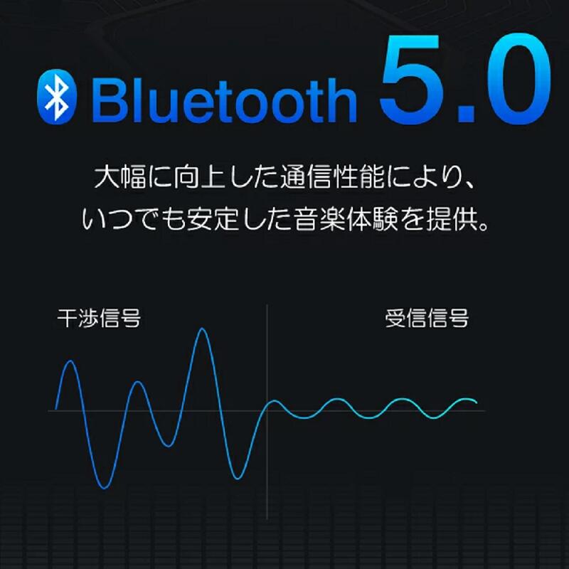 最先端 Bluetooth5.0 完全ワイヤレスイヤホン 日本語説明書 累積20時間駆動 防水 指紋タッチ操作 超軽量 超小型 ステレオサウンド ワイヤレスヘッドセット iPhone Android対応 CP-TWS-AIR3