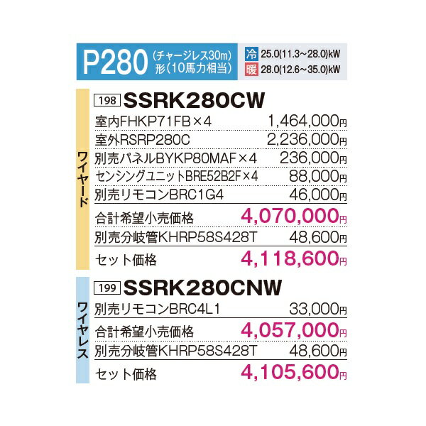 ダイキン [SSRK280CW+分岐管] 業務用エアコン 天井埋込カセット形 シングルフロー センシング ダブルツイン同時マルチ FIVESTARZEAS 10馬力 三相 ワイヤード ♪∀ 2