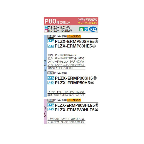 三菱 PLZX-ERMP80SHE5 業務用エアコン 4方向天井カセット i-スクエアタイプ スリムER 同時ツイン P80形 3馬力 単相 200V ワイヤード ♪∀