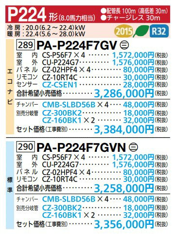 業務用エアコン パナソニック　PA-P224F7GV　天井ビルトインカセット形 XEPHY Premium エコナビ 同時ダブルツイン P224形 8.0馬力 三相200V [♪(^^)] 2