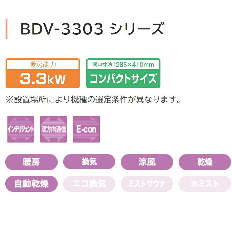 住宅設備機器のcoordiroomのノーリツ 浴室暖房乾燥機　BDV-3302UKNC-DA-BL　天井カセット形 2室換気タイプ｜アングル2