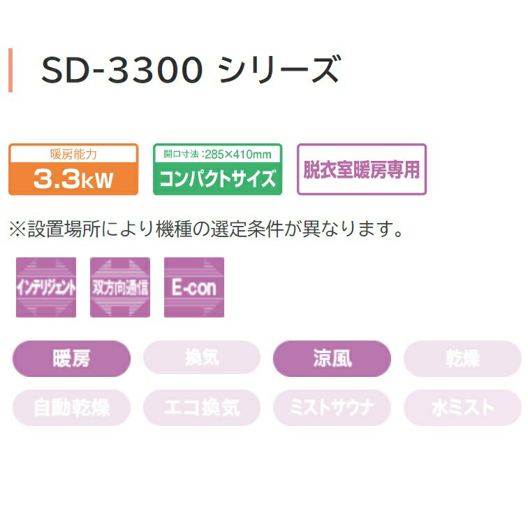 ノーリツ 浴室暖房乾燥機　SD-3300UNC-BL　天井カセット形 脱衣室暖房専用 [■]