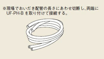 ガス給湯器 部材 リンナイ　UF-PH-L　おいだき用ペアホース(両端未加工) (20m) [≦]