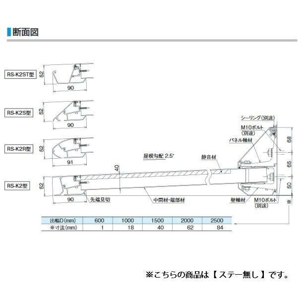 ダイケン 【RS-K2 D700×W2500】 RSバイザー ステー無し 先端見切角形 取付部品別売...
