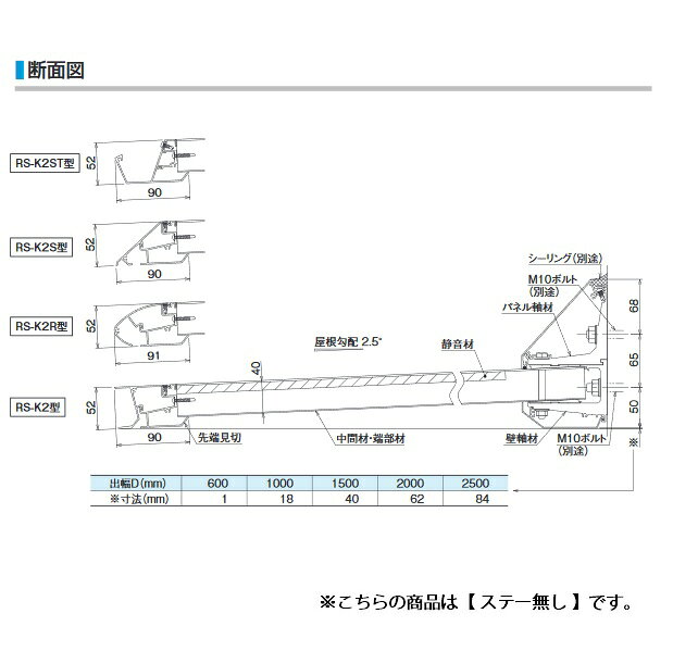 ダイケン 【RS-K2 D1000×W1300】 RSバイザー ステー無し 先端見切角形 取付部品別...