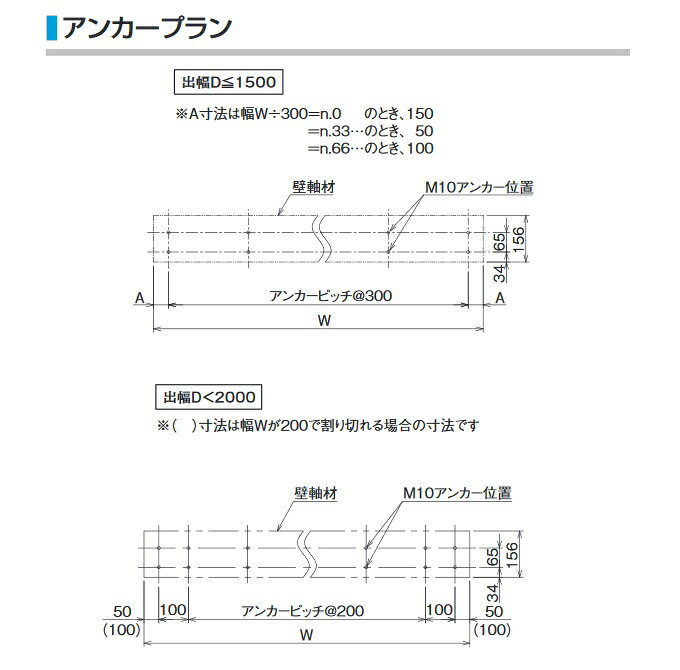 ダイケン 【RS-K2 D1000×W1300】 RSバイザー ステー無し 先端見切角形 取付部品別...