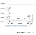 ダイケン 【RS-K2ST D600×W2300】 RSバイザー ステー無し 先端見切スリム樋付 取付部品別売 受注生産品 §♪ 2