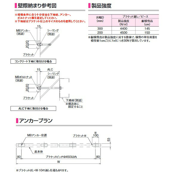 ダイケン 【RS-MS30P D300×2000】 RSバイザー ブラケットピース仕様 取付部品別売 受注生産品 §♪ 3