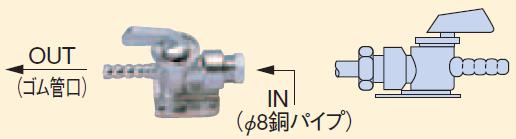 ●リンナイ ガス給湯専用機【RUX-SA2006T-L(A)-E】スリムタイプ 音声ナビ PS扉内設置型/PS延長前排気型 給湯・給水接続20A 20号 リモコン別売〔II〕