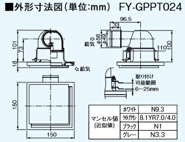 パロマ 取付ボックス 給湯器部材 TC-18U