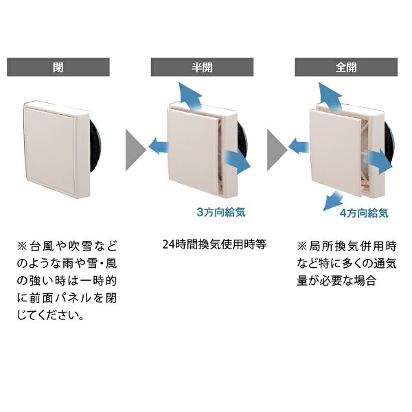 高須産業 KRFC-150FH 角形自然給気レジスター 高性能フィルタータイプ ホワイト パイプ径φ150 2