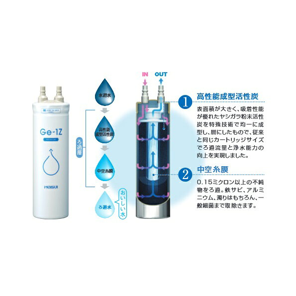 メイスイ GE1ZFHGS ビルトイン浄水器付き水栓 家庭用浄水器II形 Ge-1Z+引出シャワ...