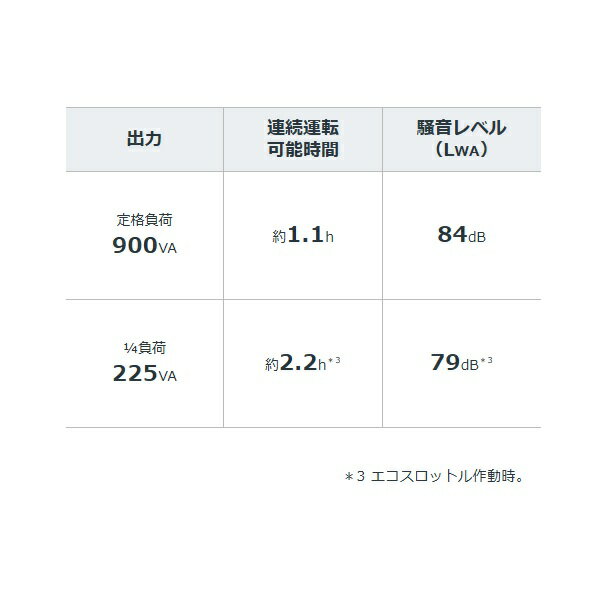 �ۥ�� EU9IGB(���ͥ�) �����ȥ���С��������ȯ�ŵ� Ķ�������� ����ȯ�ŵ� �����åȥܥ��(2��)�� ��