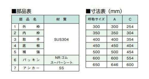 �ۡ����� TS-1BM 600 �ե����ϥå� ���ƥ�쥹�� �ɿ塦�ɽ�(2 �ʥѥå���) ��륿���� �ͥ���� ����ѲٽŢ�