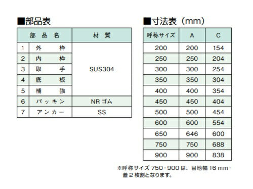 �ۡ����� TS-1M 650 �ե����ϥå� ���ƥ�쥹�� ��륿���� ����ѲٽŢ�