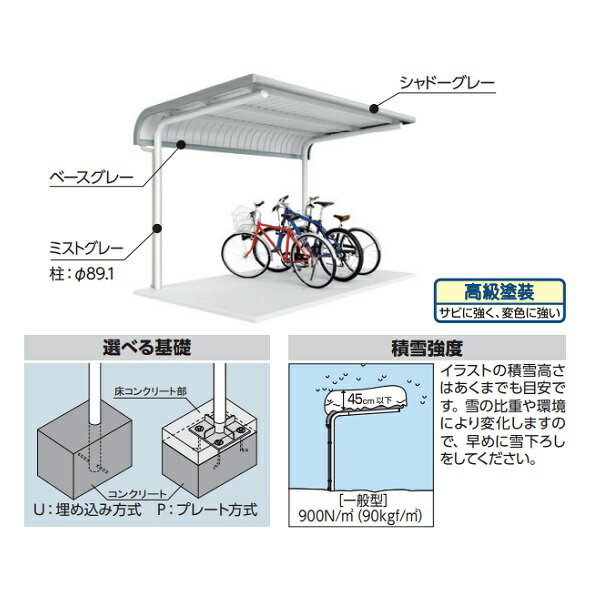 イナバ物置 『※関東限定※ BP-24P』 自転車置場 基本棟(1棟型) 一般型 BPシリーズ プレート式 6台収納 ♪ 3