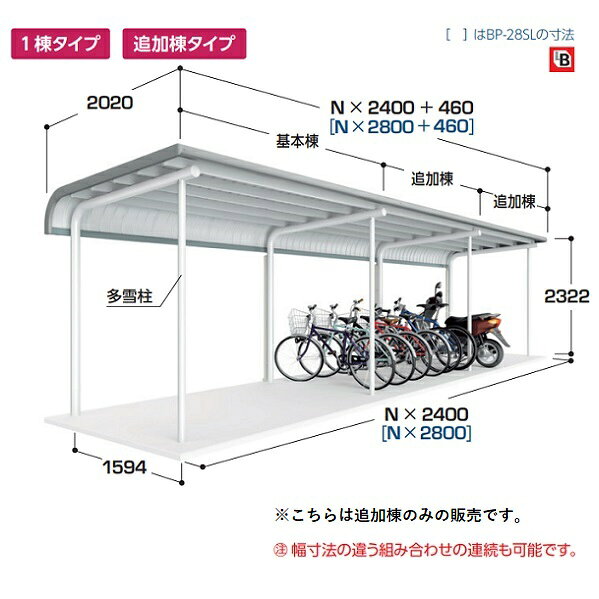 イナバ物置 『※関東限定※ BP-28SUL』 自転車置場 追加棟(2棟目以降) 多雪型 BP-Sシ...