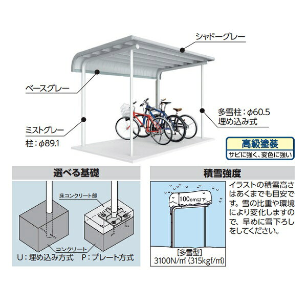 イナバ物置 『※関東限定※ BP-28SUL』 自転車置場 追加棟(2棟目以降) 多雪型 BP-Sシ...