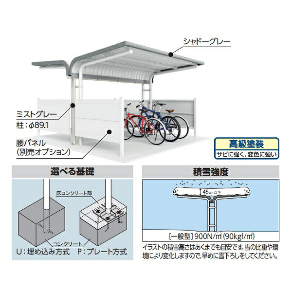 イナバ物置 『※関東限定※ BP-28VP』 自転車置場 基本棟(1棟型) 一般型 BP-Vシリー...
