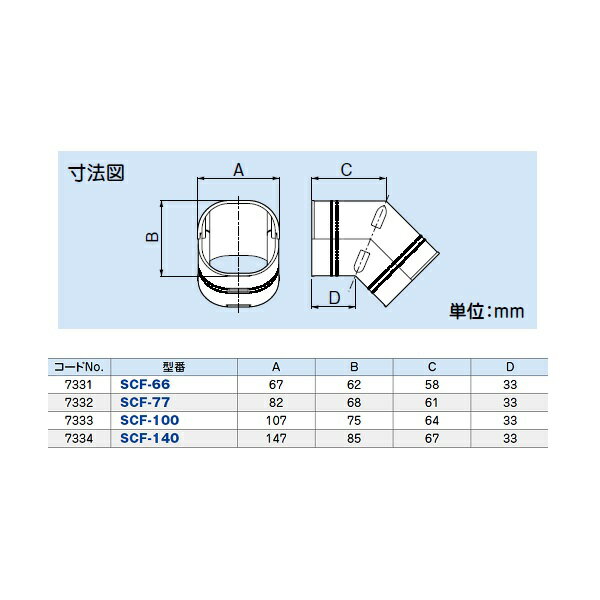 ネッククーラー2024年モデル首掛け扇風機5000mAh大容量ネックファン羽なし急速冷却熱中症対策3段階風量調整LEDディスプレイ表示携帯扇風機首掛け静音設計Type-C充電式角度調整可能熱中症対…