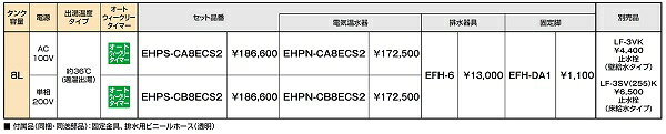 ゆプラス INAX/LIXIL　EHPS-CB8ECS2　適温出湯8Lオートウィークリータイマータイプ...