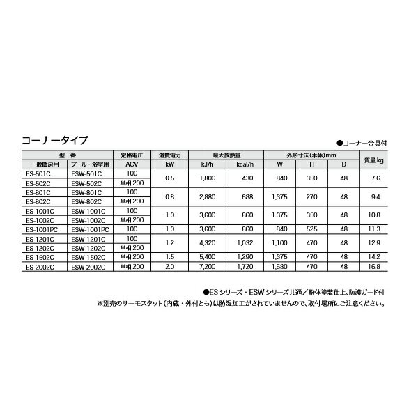 インターセントラル ES-801C サンヒート 輻射式遠赤外線ヒーター 一般暖房用 コー...