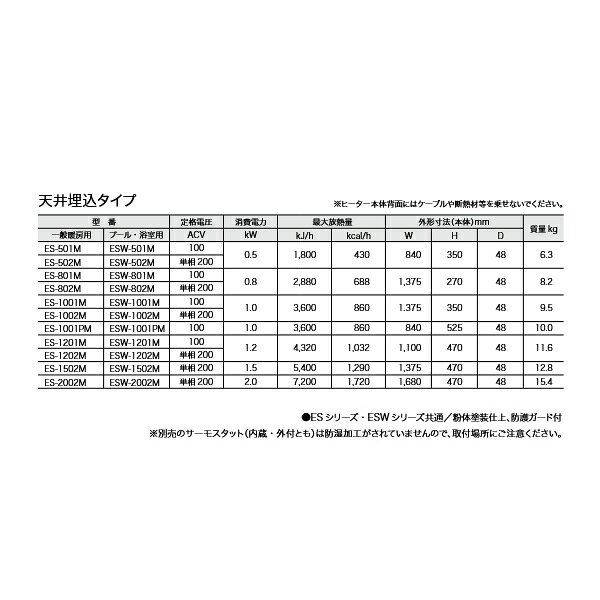 インターセントラル ES-1201M サンヒート 輻射式遠赤外線ヒーター 一般暖房用 天井...