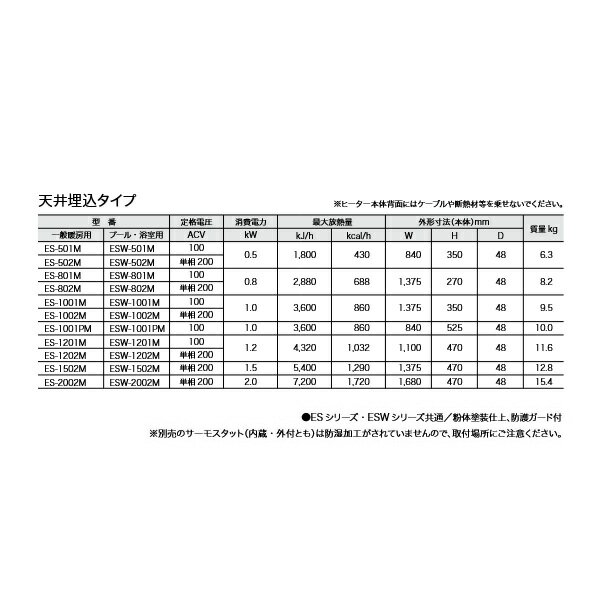 インターセントラル ES-2002M サンヒート 輻射式遠赤外線ヒーター 一般暖房用 天井...