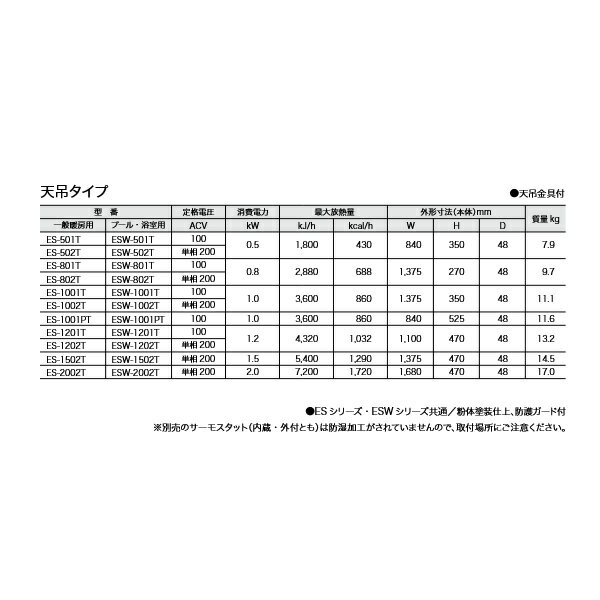 インターセントラル ES-1001PT サンヒート 輻射式遠赤外線ヒーター 一般暖房用 天...