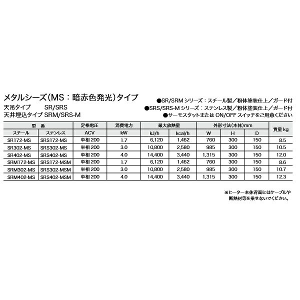 インターセントラル SRS402-MSM サンレイ 輻射式遠赤外線ヒーター メタルシーズタ...