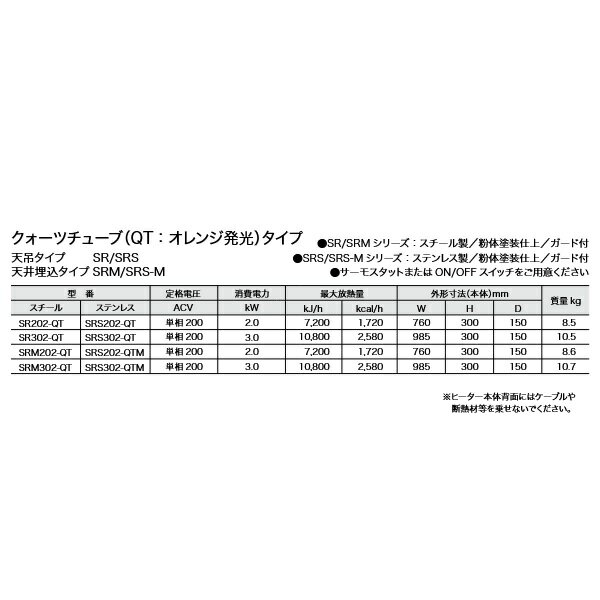 インターセントラル SRS202-QTM サンレイ 輻射式遠赤外線ヒーター クウォーツチュ...