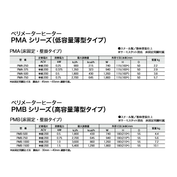 インターセントラル PMA-500 ペリメーターヒーター 自然対流式ペリメーター用ヒー...