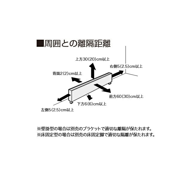 ���󥿡�����ȥ�� PMA-750 �ڥ�᡼�����ҡ����� ������ή���ڥ�᡼�����ѥҡ����� ���������������� �ɳݥ����� ñ��200V W1860��H115��D50 �������� ����