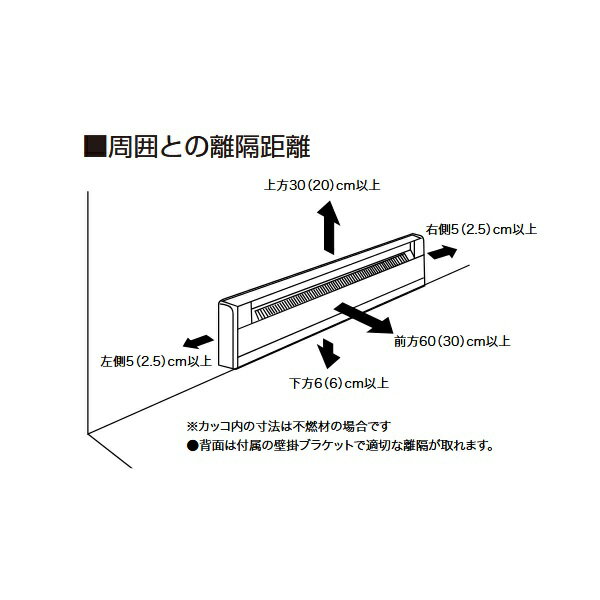 インターセントラル EHC-4000 ベースボードヒーター 自然対流式ヒーター 中〜高容量 床置壁固定タイプ スチール製 単相200V W1850×H300×D150 受注生産 §♪