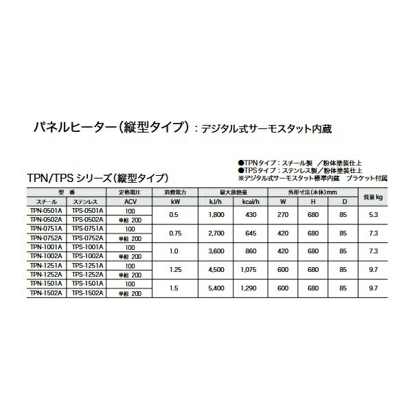 インターセントラル TPS-1002A パネルヒーター 自然対流式パネル型ヒーター 縦型 ...