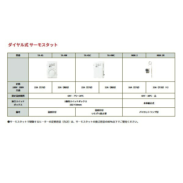 住宅設備機器のcoordiroomのインターセントラル TA-4S 制御機器 ダイヤル式 サーモスタット 22A(片切) OFF・7℃〜 24℃ 1個用スイッチボックス 温度計付 ♪｜アングル3