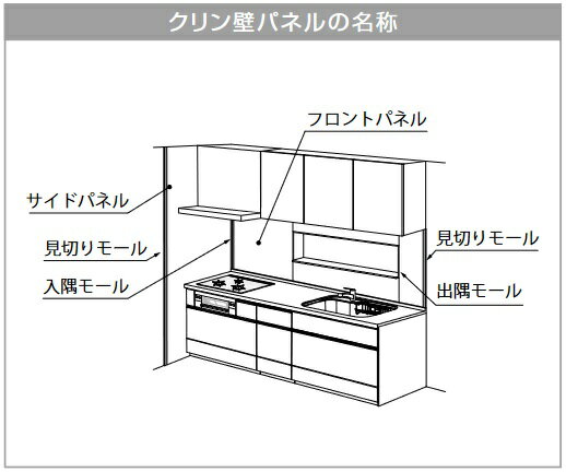 クリナップ　ZKXFN(カラー)-K　クリン壁パネル 取付・設置キット [♪△] 2