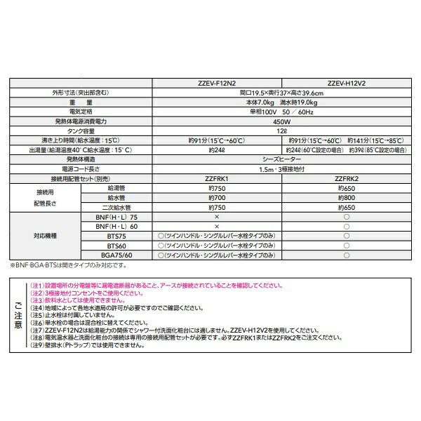 クリナップ　ZZEV-F12N2　電気温水器ユニット 先止め式 洗面用 [♪△]