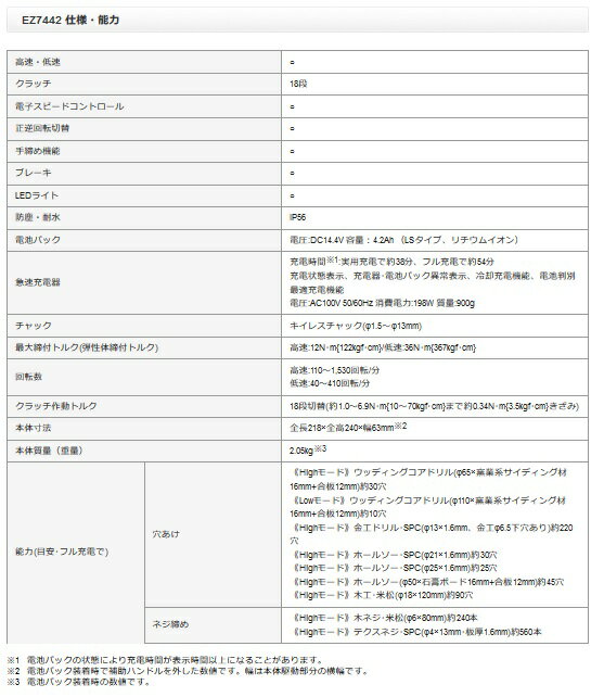 電設資材 パナソニック　EZ7442X-H　工具 充電ドリルドライバー(本体のみ) 14.4V グレー 2