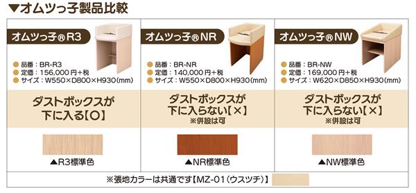 ���⥤�� BR-R3-SET-A �٥ӡ��롼�� ���ַ�����ĸ��� ����Ĥû�R3 (�������û�R3�դ����å�) ��