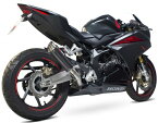 CBR250RR 【SCORPION】（スコーピオン） RP-1 GP スリップオン　カーボン/ チタン