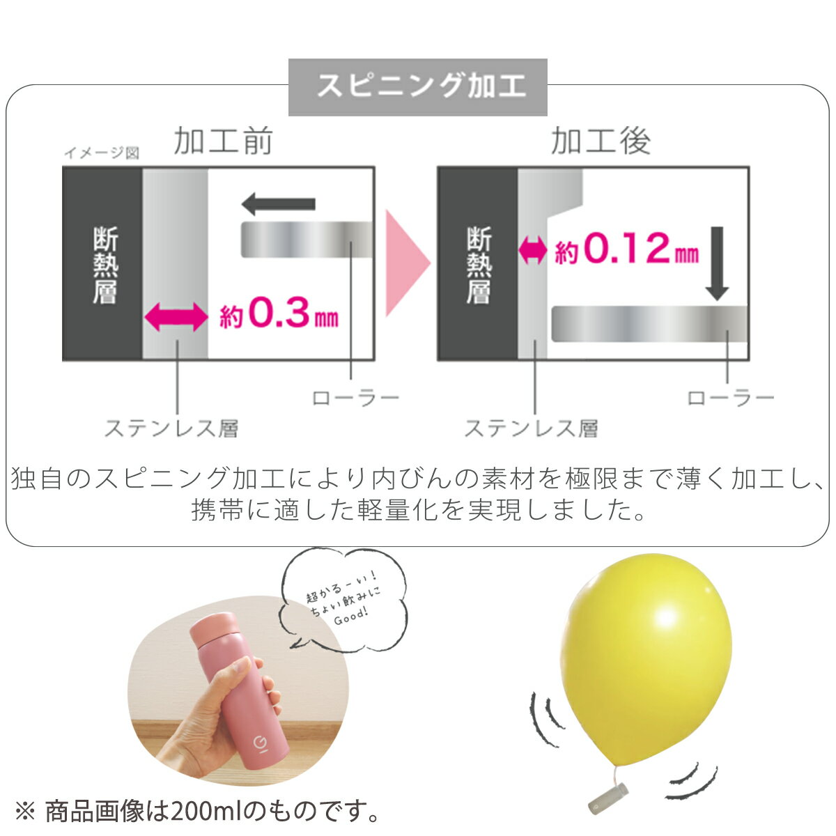 【コパ公式】超軽量水筒 Gゼロマグボトル 500ml 185g(グレー/ネイビー/オレンジ/ロゼ)|水筒 軽い 超軽量 水筒 スリム 直飲み 保温 保冷 洗いやすい ステンレス おしゃれ 大人 無地 アウトドア キッズ パッキンなし 真空断熱 ギフト ギフト プレゼント